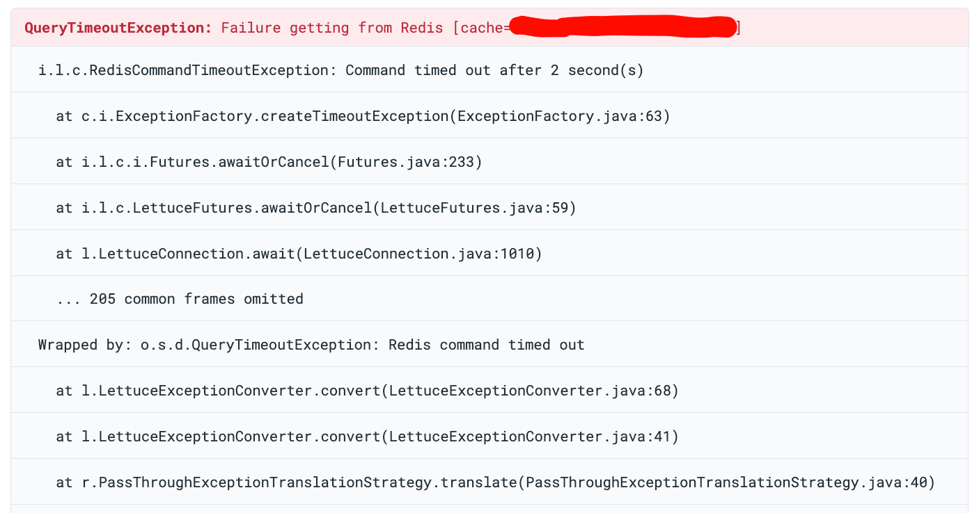 Application error monitoring dashboard showing the RedisCommandTimeoutException spike